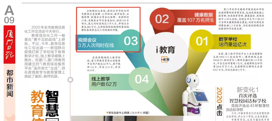 聚焦教育信息化的“規(guī)?；迸c“常態(tài)化”，廈門獲點贊2.jpg