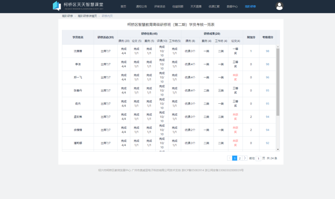 浙江柯橋“天天智慧課堂”，引領(lǐng)教師專(zhuān)業(yè)成長(zhǎng)5.png