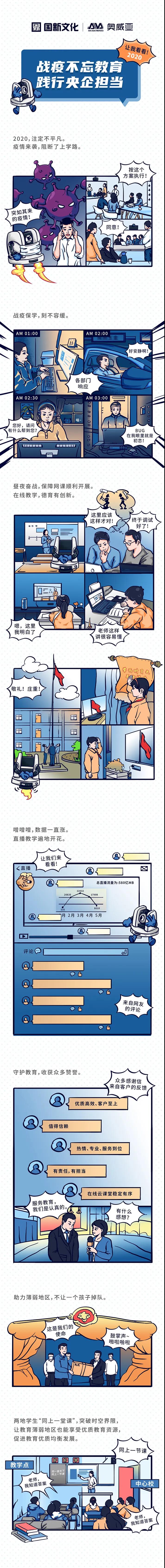 【讓我看看2020】戰(zhàn)疫不忘教育，踐行央企擔(dān)當(dāng)1.jpg