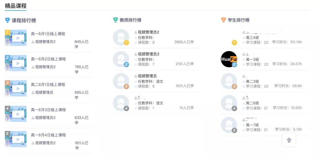 “停課不停學(xué)”，華南師大附中高效備戰(zhàn)、從容應(yīng)對2.jpg