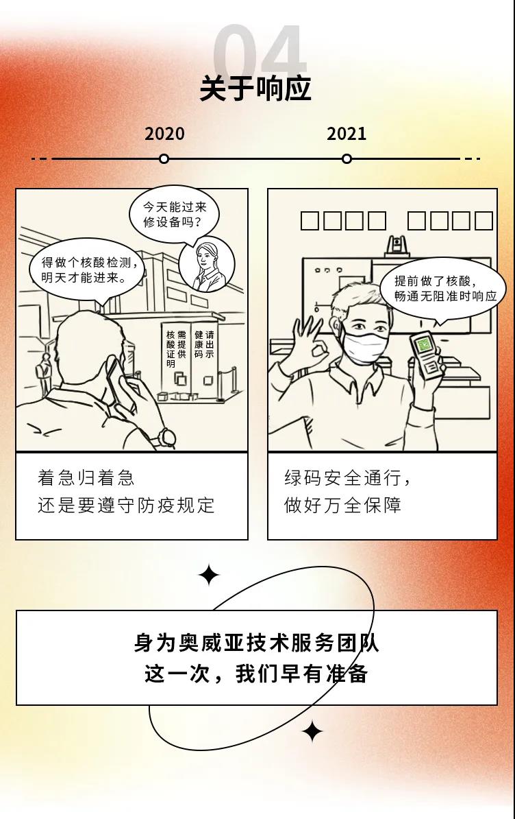 2020→2021年度盤點，這些變化戳中你了嗎4.jpg
