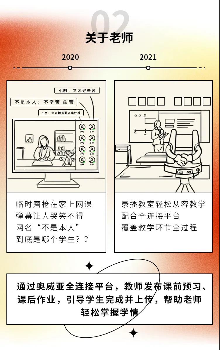 2020→2021年度盤點，這些變化戳中你了嗎2.jpg