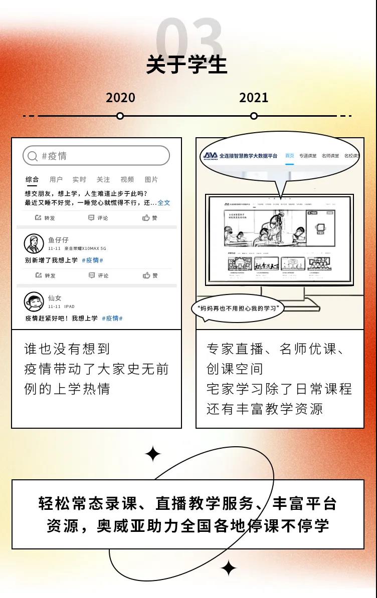 2020→2021年度盤點，這些變化戳中你了嗎3.jpg