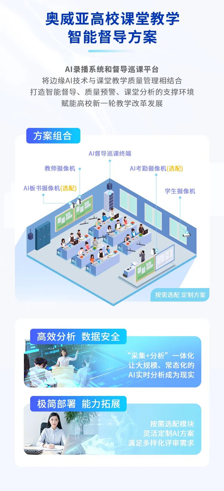 這把AI督導(dǎo)“金鑰匙”，值得所有學(xué)校收藏！2.jpg