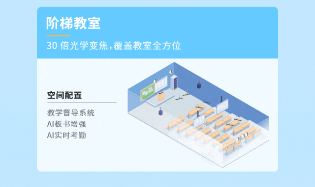 這把AI督導(dǎo)“金鑰匙”，值得所有學(xué)校收藏！14.gif