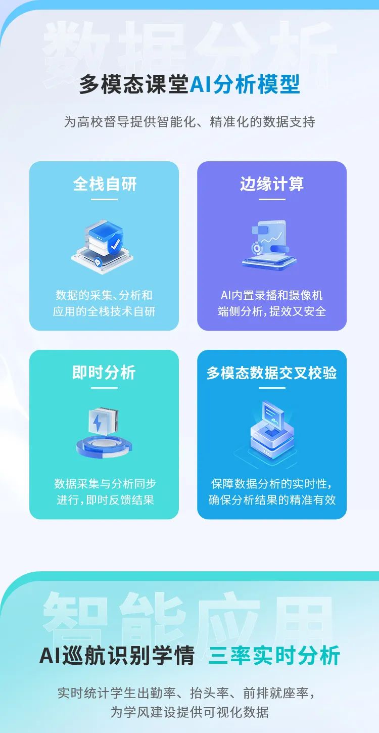 這把AI督導(dǎo)“金鑰匙”，值得所有學(xué)校收藏！5.jpg