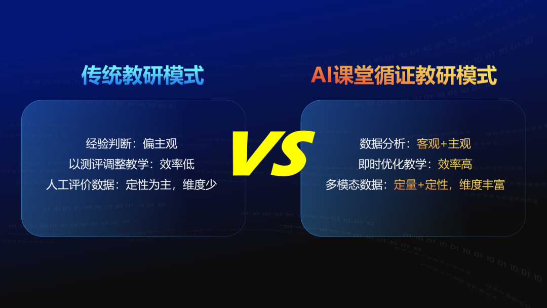 讓教學(xué)提質(zhì)更精準(zhǔn)、更高效.png