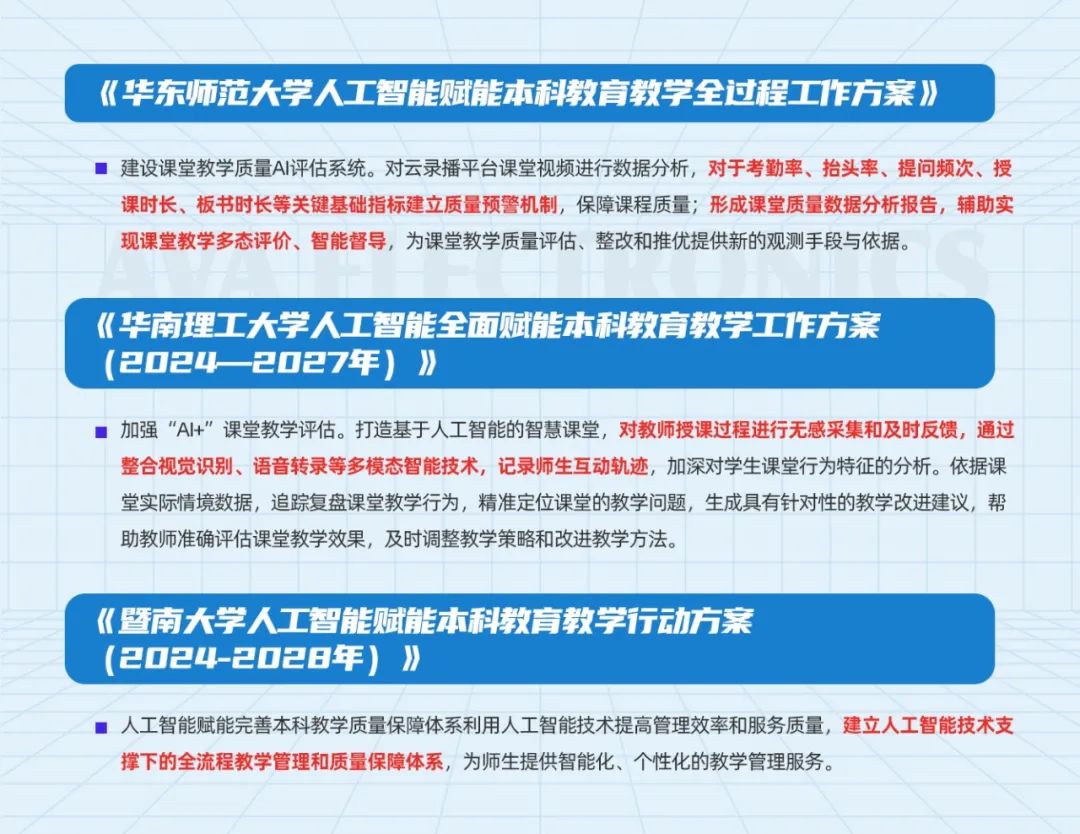 奧威亞AI×DeepSeek：創(chuàng)建數(shù)字化教學(xué)新場景，構(gòu)建質(zhì)量保障新機(jī)制1.jpg