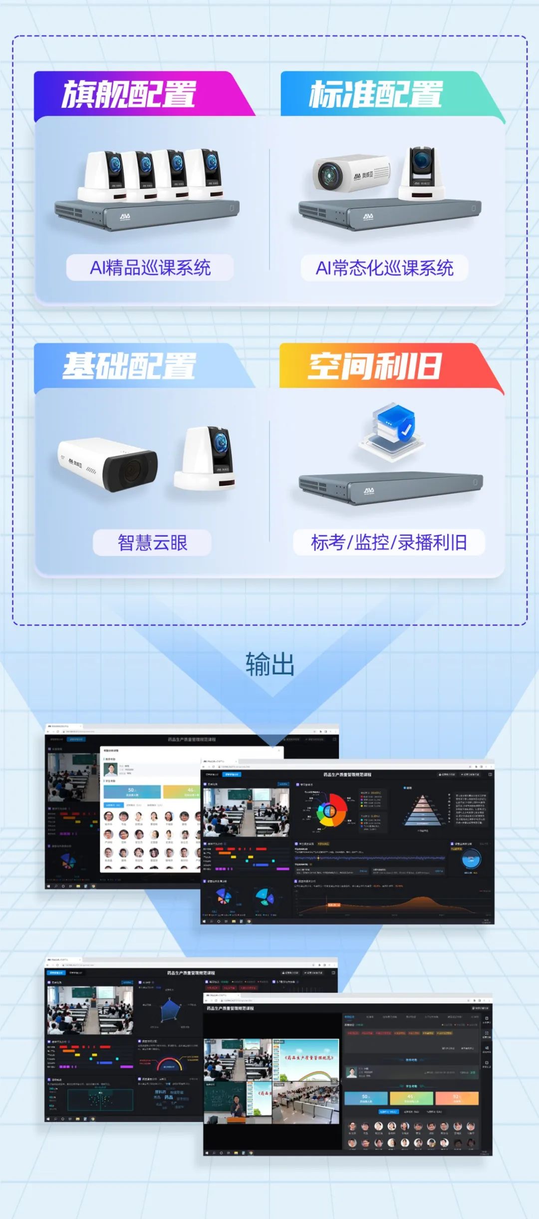 奧威亞AI×DeepSeek：創(chuàng)建數(shù)字化教學(xué)新場景，構(gòu)建質(zhì)量保障新機(jī)制3.jpg