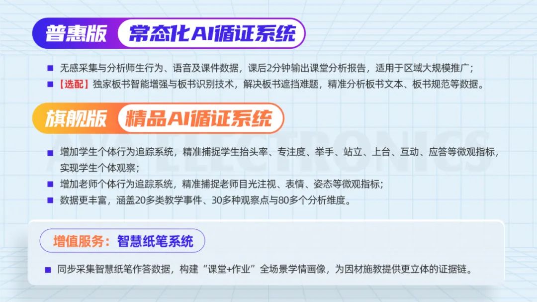 奧威亞AI×DeepSeek，AI課堂循證教研“開掛”了！