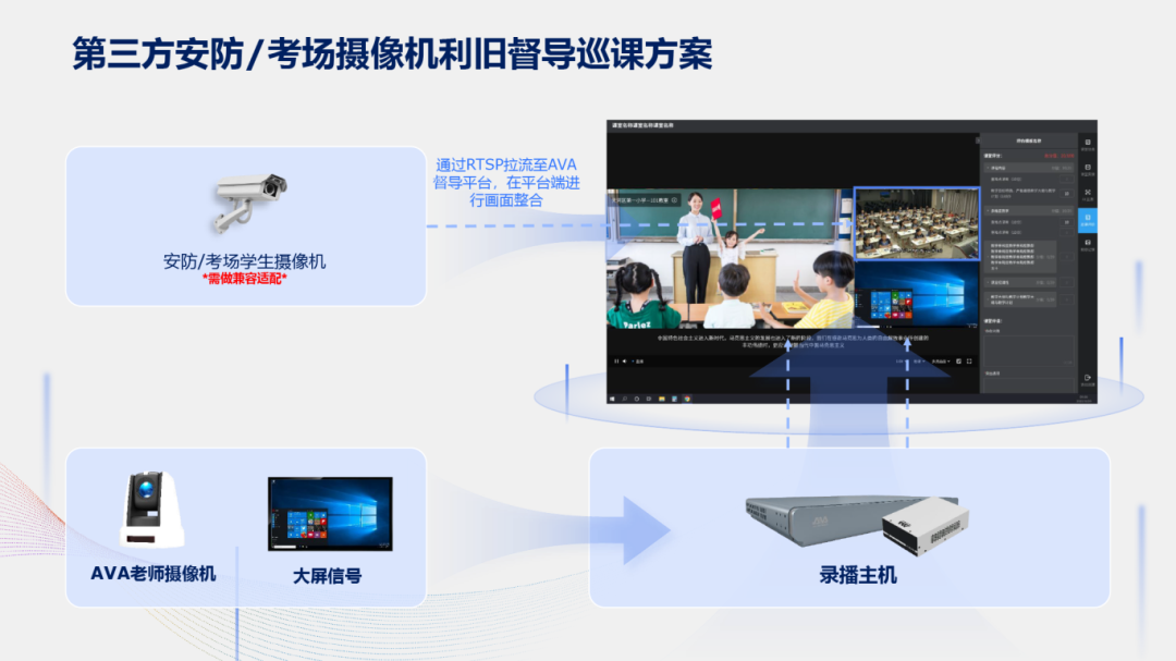 奧威亞AI×DeepSeek：創(chuàng)建數(shù)字化教學(xué)新場景，構(gòu)建質(zhì)量保障新機(jī)制7.png