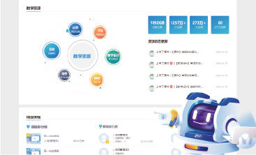 擴大數(shù)字資源應用.jpg