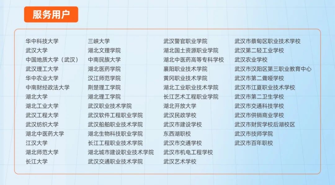 智匯荊楚，共創(chuàng)未來，奧威亞與高校共繪數(shù)字化轉(zhuǎn)型藍(lán)圖5.jpg