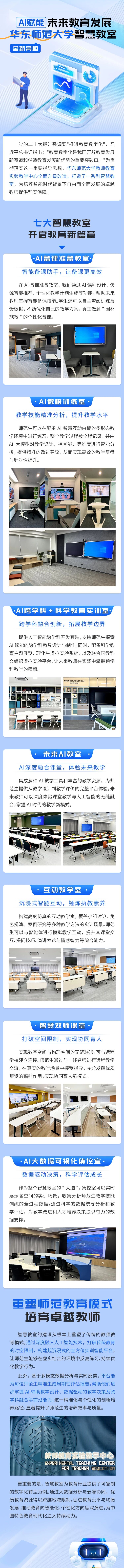 AI賦能未來教育發(fā)展，華東師范大學(xué)智慧教室全新亮相.jpg