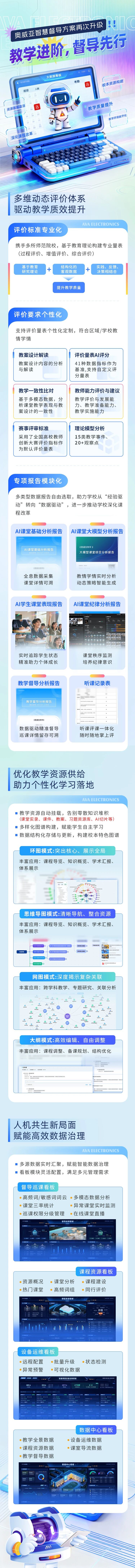 奧威亞智慧督導方案再次升級！.jpg