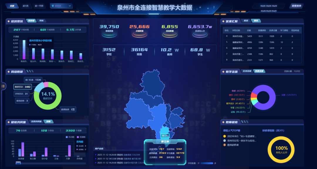 區(qū)域平臺界面.png