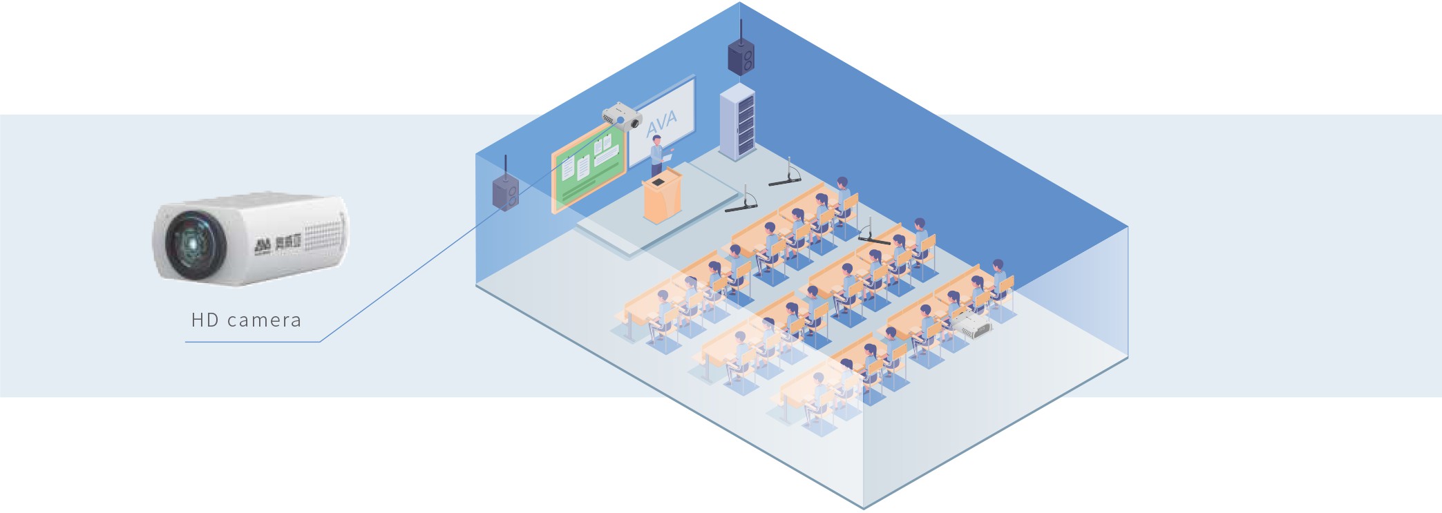 AI Standard Recording Solution,Product Illustration.jpg